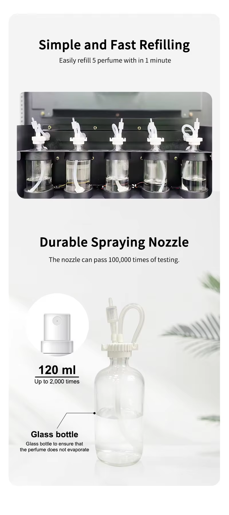 Perfume In Fragrance Shop - Wall Mounted Smart Perfume Spray Dispenser