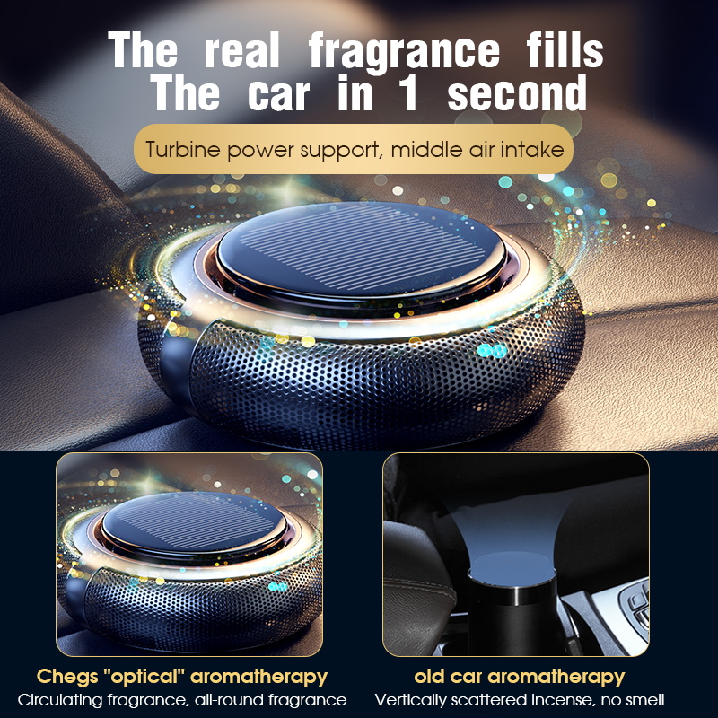New High-Quality Solar Energy  - Perfume Fine Fragrance review and price