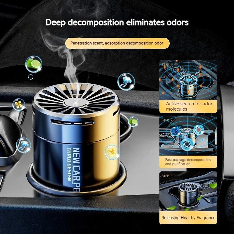 Fragrance Car Air Freshener Di - Perfume X review and price