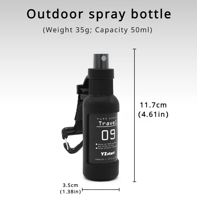 Outdoor Spray Bottle Portable  - Fragrance Perfume Box review and price