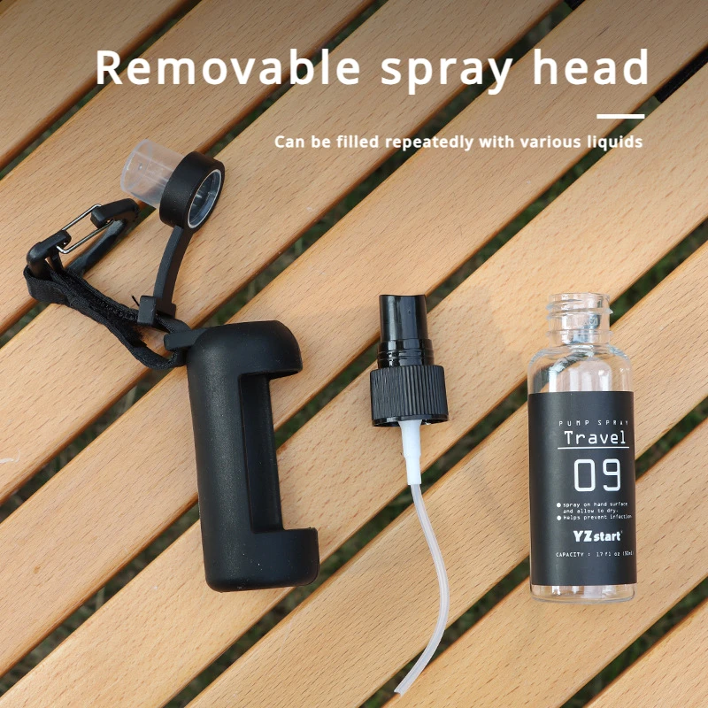 Outdoor Spray Bottle Portable  - Fragrance Perfume Box review and price