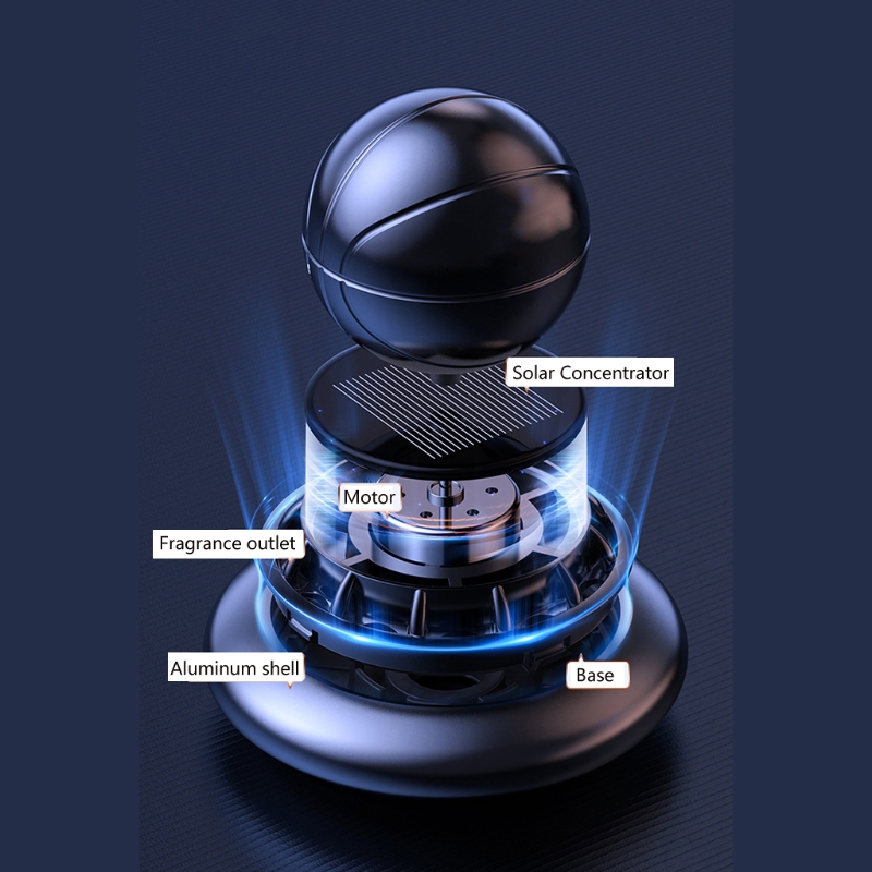 Rotated Basketball Car fragran - Perfume Fragrance Description review and price